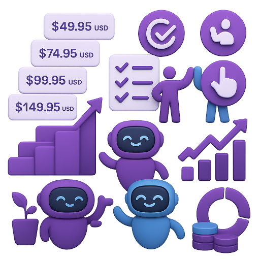 Proyección de Ingresos
